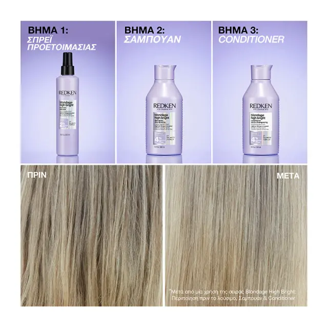 Redken Blondage High Bright Shampoo 300ml 2