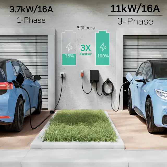 dé 11kW Wallbox with 7.5m cable (APP VERSION) 3