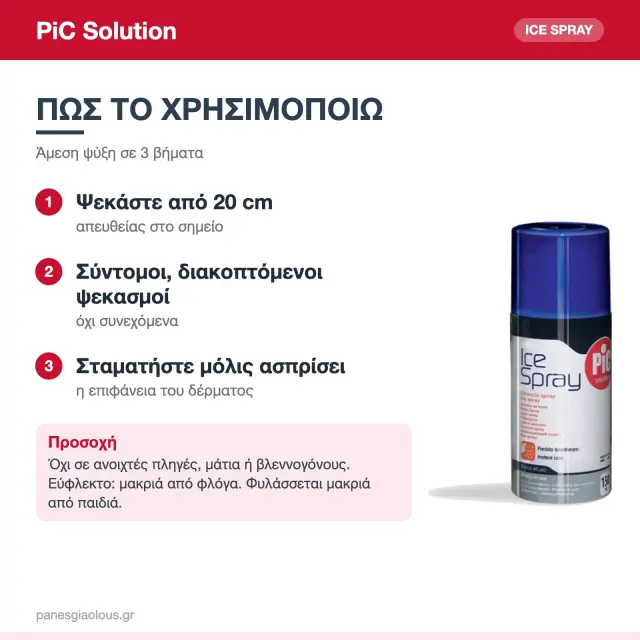 PiC Solution Comfort Ice Spray Σπρέι Πάγου για Μυϊκούς Πόνους & Τραυματισμούς 150ml 3