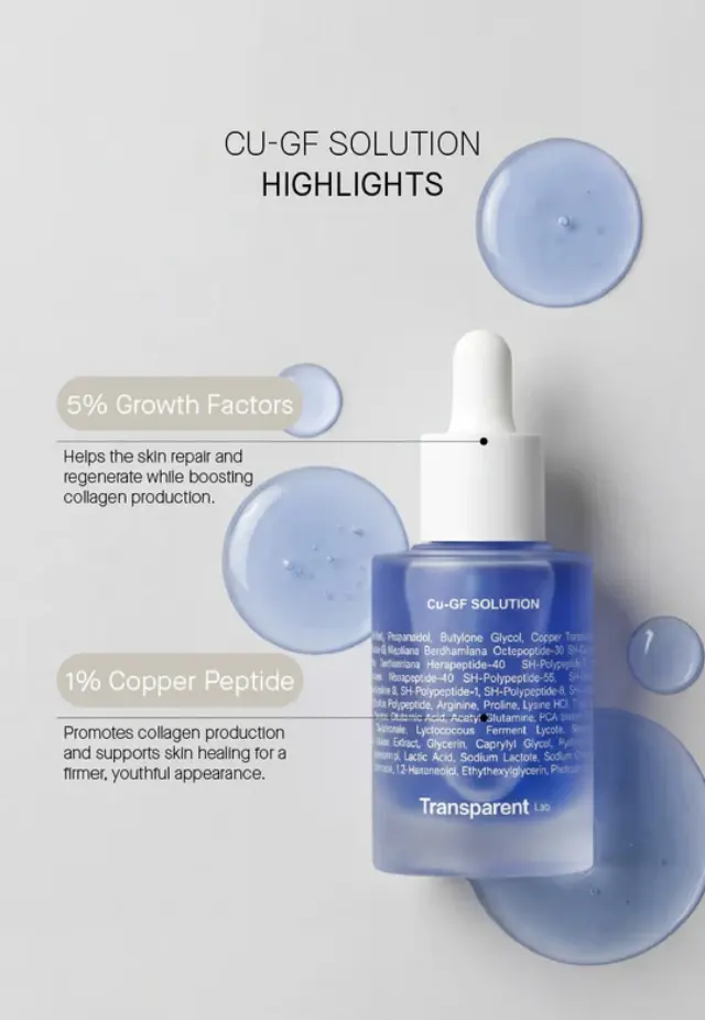 Niche Beauty Lab - Transparent - Cu-Gf Solution - Θεραπεία αντιγήρανσης με πεπτίδιο χαλκού και αυξητικούς παράγοντες 30ml 3