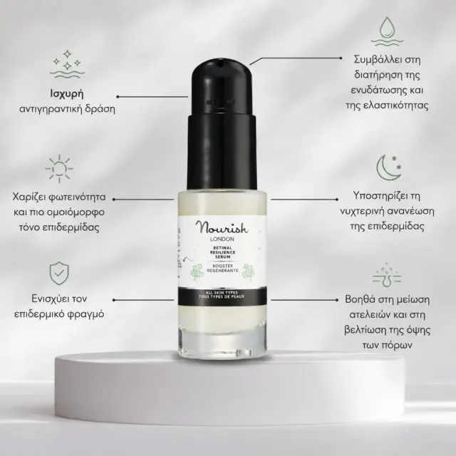 Nourish London Retinal Resilience Serum με Ceramides & Hyaluronic Acid – Βιολογικός ορός προσώπου με retinal, ceramides και υαλουρονικό οξύ 2