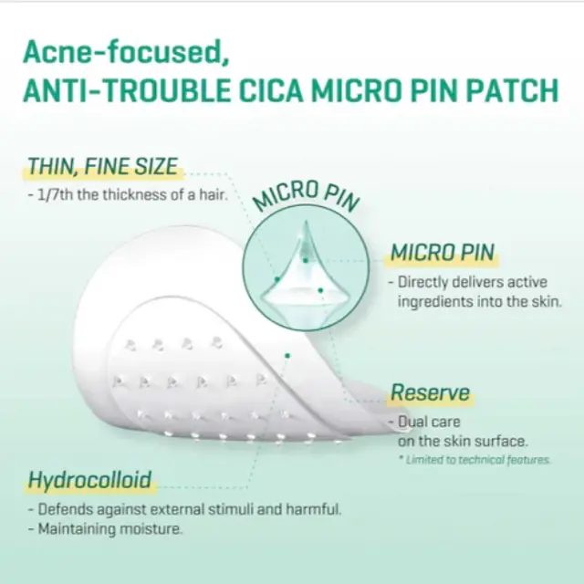 Some By Mi 30 days Miracle Micro Pin Spot Patches 9τμχ 3