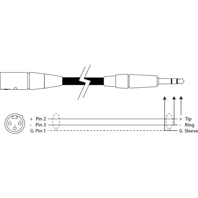 POWER DYNAMICS CABLE XLR αρσ.-6.3 Stereo 3.0m 2