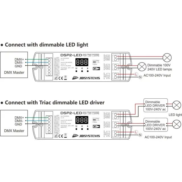 JBSYSTEMS DSP-2 LED DIMMER / SWITCH 3