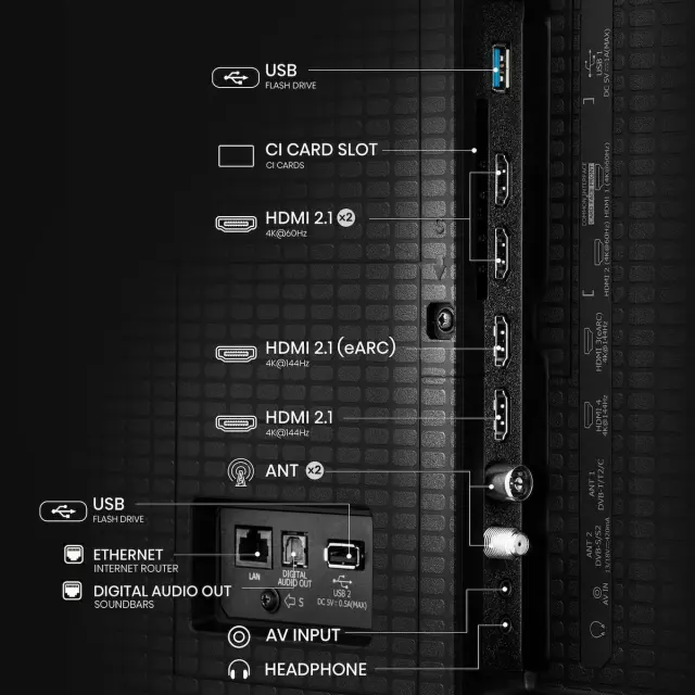 Hisense Smart Τηλεόραση 65" 4K UHD Mini LED U7Q HDR (2025) 65U7Q Pro 2