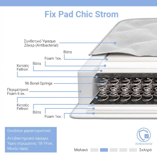 Στρώμα Fix Pad Chic Strom μονής όψης 18-19cm 150x200εκ 2