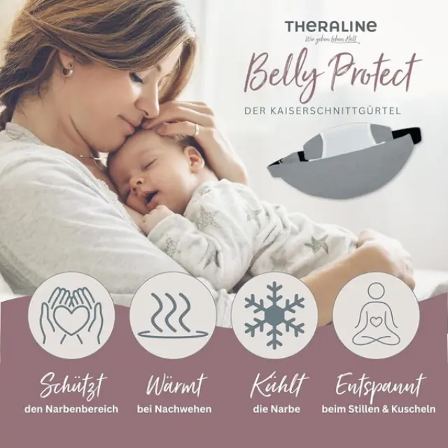 Theraline Ζώνη Καισαρικής Belly Protect 2