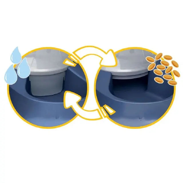 Stefanplast Chic Multi Αυτόματη Ποτίστρα & Ταΐστρα Μπεζ 3.5lt 2