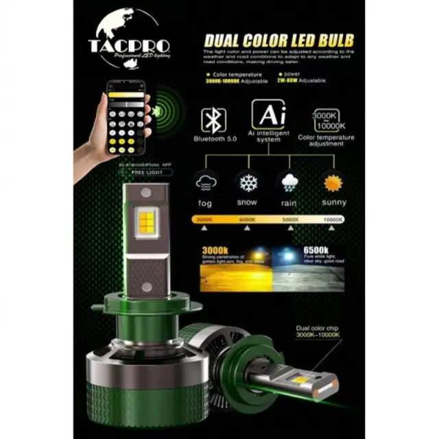 TACPRO ΔΙΧΡΩΜΗ LED ΛΑΜΠΑ ΑΥΤΟΚΙΝΗΤΟΥ H7 ΜΕ BLUETOOTH & ΡΥΘΜΙΖΟΜΕΝΗ ΘΕΡΜΟΚΡΑΣΙΑ ΦΩΤΟΣ (3000K–10000K) WMG-04914