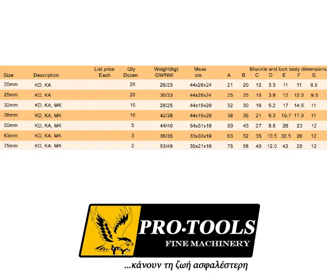 Λουκέτο Ασφαλείας Pro Tools 40MMX2 – Ίδιο Κλειδί (ΚΑ) 2