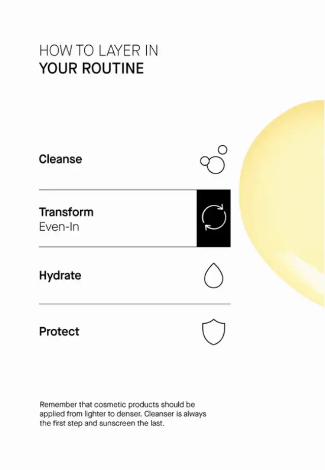 Niche Beauty Lab - Theramid - Even In - Προηγμένη Θεραπεία Εντατικής Λάμψης & κατά των Κηλίδων 30ml 3