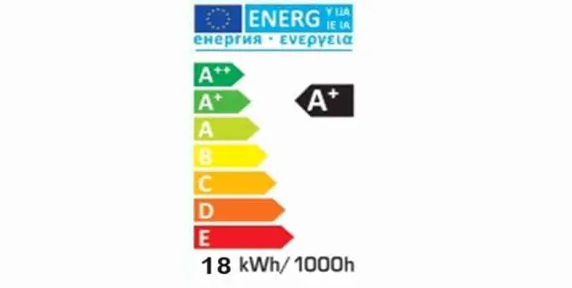 Glou LedArt , Λάμπα Led Classic A70 18W Ε27 230V 2700K 2