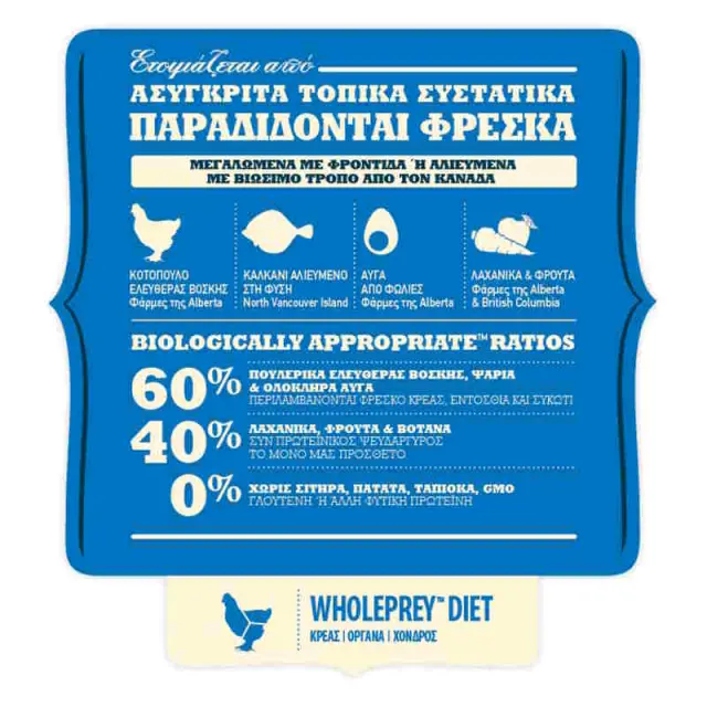 Acana Adult Dog για Ενήλικους Σκύλους 2kg 3
