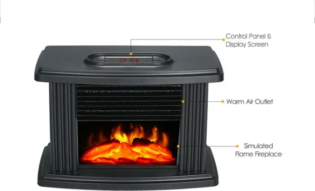 Ηλεκτρικό Τζάκι Υψηλής Απόδοσης 1000Watt Flame Heater- Μίνι Αερόθερμο Πρίζας 2