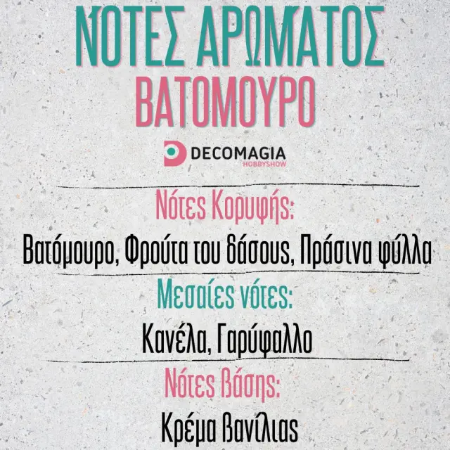 Άρωμα για κερί και σαπούνι 50ml, Βατόμουρο 2