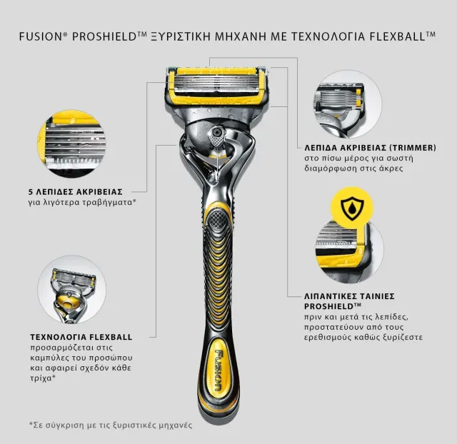 Gillette Mηχανή Fusion Proshield (Mηχανή +1 Aντ/κο) 2