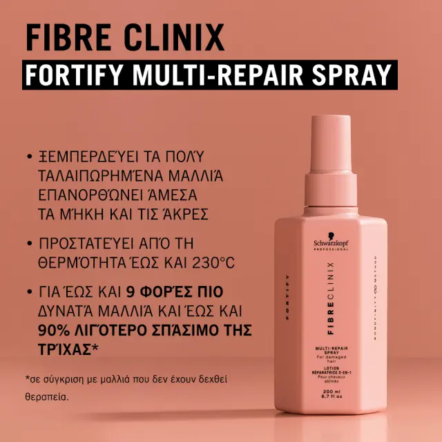 Schwarzkopf Professional Fibre Clinix Fortify Multi-Repair Spray 200ml 2