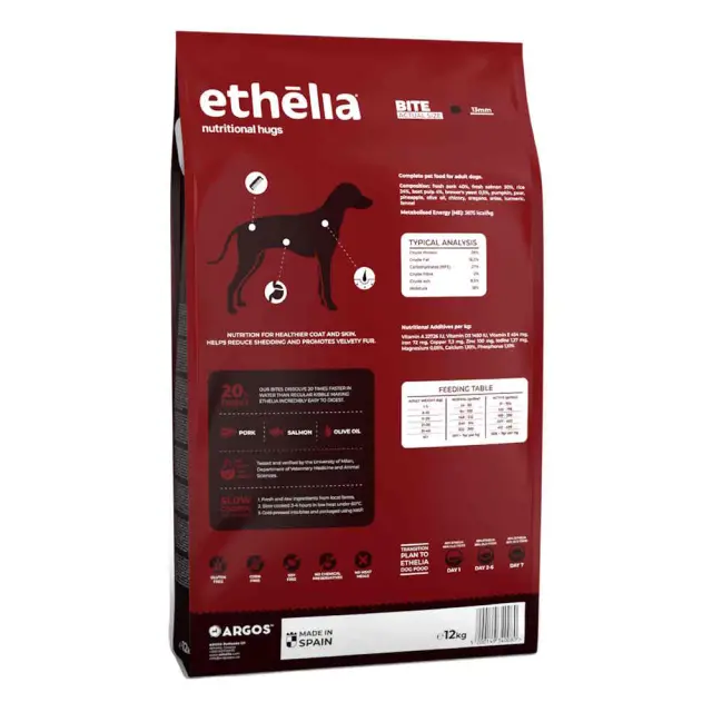 Ethelia Coat & Skin for Adult & Puppies με Χοιρινό και Σολομό 12kg 2