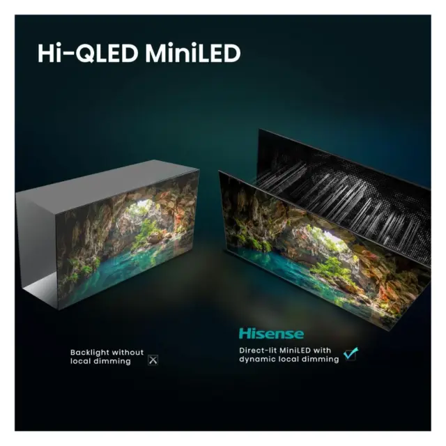 ΤΗΛΕΟΡΑΣΗ 55'' HI-QLED Mini LED 55E8S HISENSE 3