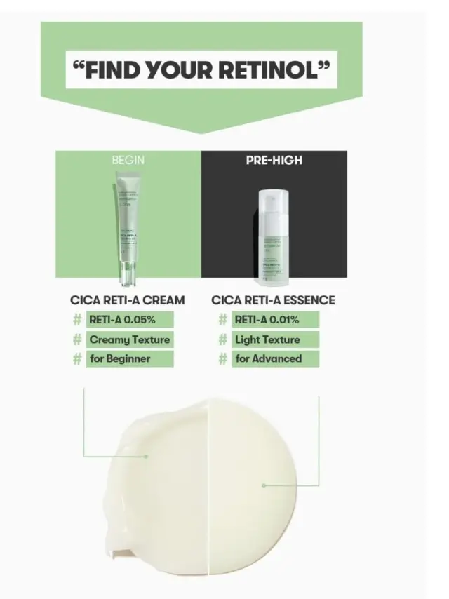 VT Cica Reti-A Essence 0.1 - Essence με τη νέα μορφή ρετινόλης για άμεσα αποτελέσματα 3