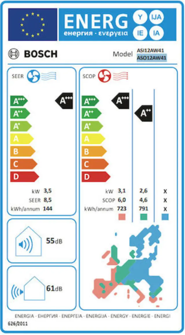 Bosch ASI12AW41 / ASO12AW41 PerfectClima Κλιματιστικό Inverter 12000 BTU A+++/A++ με Ιονιστή και WiFi 2