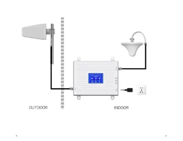 Ενισχυτής σήματος Mobile Signal Booster 3g 4g 5g Full Set HL18668-259