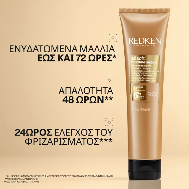 All Soft Leave-in Moisture Restore για Βαθιά Ενυδάτωση 150ml 2