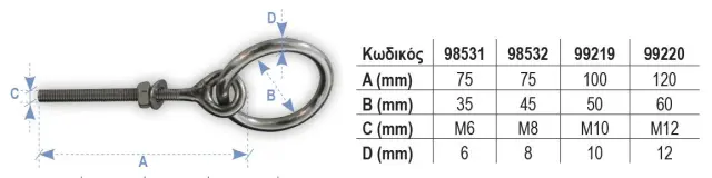 Μάπα με Κρίκο και Παξιμάδι, AISI 316 - M10 2