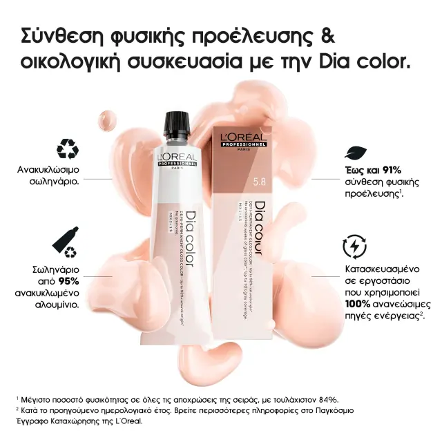 L’Oreal Professionnel Dia Color 9.3 Very Light Golden Blonde 60ml 3