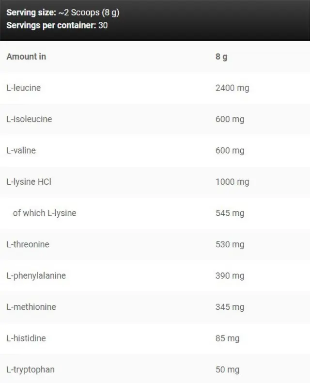 Kevin Levrone Levrone Anabolic LEAA 9 Sample 2