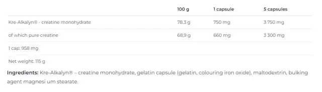 Nutrend Kre-Alkalyn 2