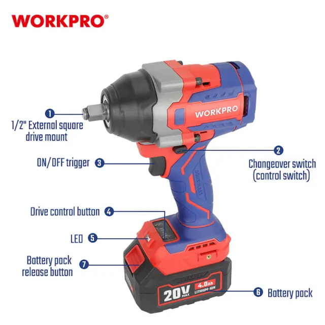 WORKPRO ΕΠΑΝΑΦΟΡΤΙΖΟΜΕΝΟ ΜΠΟΥΛΟΝΟΚΛΕΙΔΟ 20V-Li BL 850Nm SOLO** WP390213 (PROFI) 2