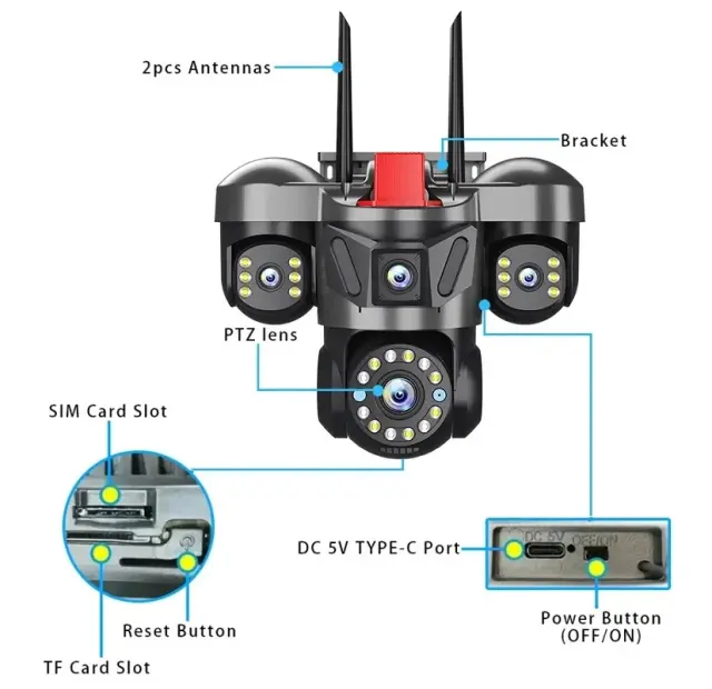 Κάμερα ασφαλείας IP τριπλή - Security Camera - Q83 - 020362 3