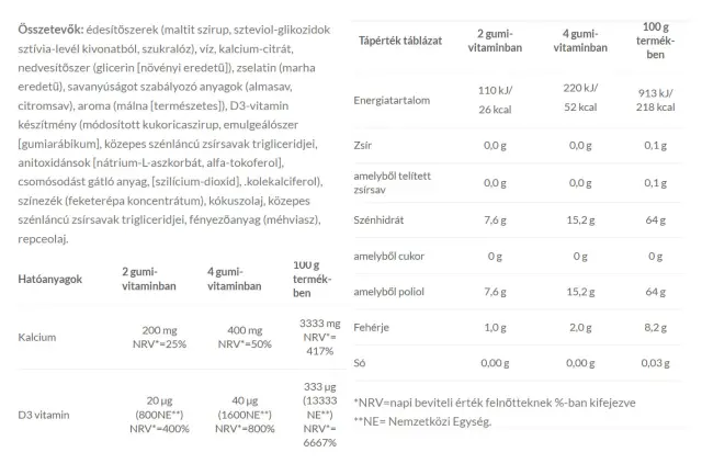 JutaVit Calcium+Vitamin D3 Gummy Vitamin 2