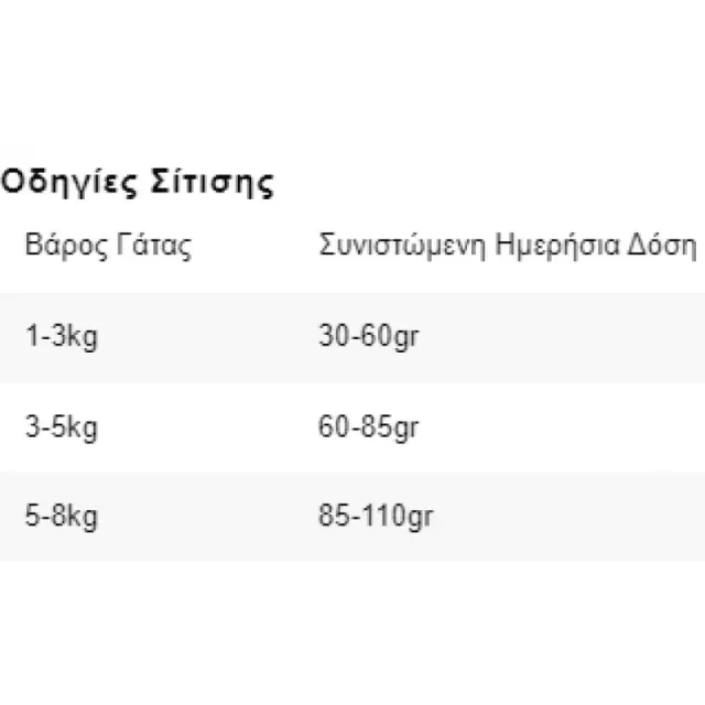 Brekkies Special Urinary Care 20kg 2
