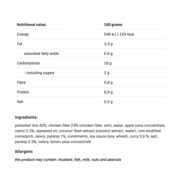 ALLNUTRITION Fitmeal Curry 2