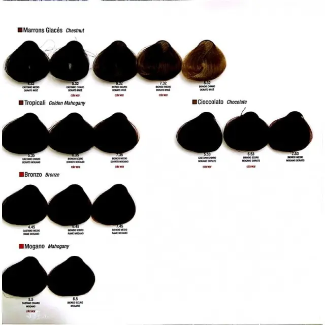 Alfaparf Evolution Eoc Cube Medium Intense Natural Blonde 7NI 60ml- (ξανθό έντονο) 2