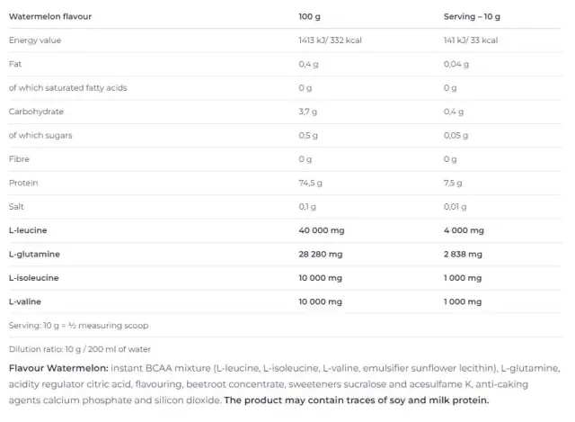 Nutrend BCAA 4:1:1 Powder Watermelon, 500 g 2