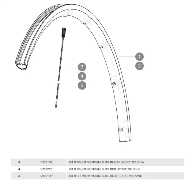 ΑΚΤΙΝΕΣ MAVIC KSYRIUM ELITE 016 283.5mm ΚΟΚΚΙΝΕΣ ΕΜΠΡΟΣ