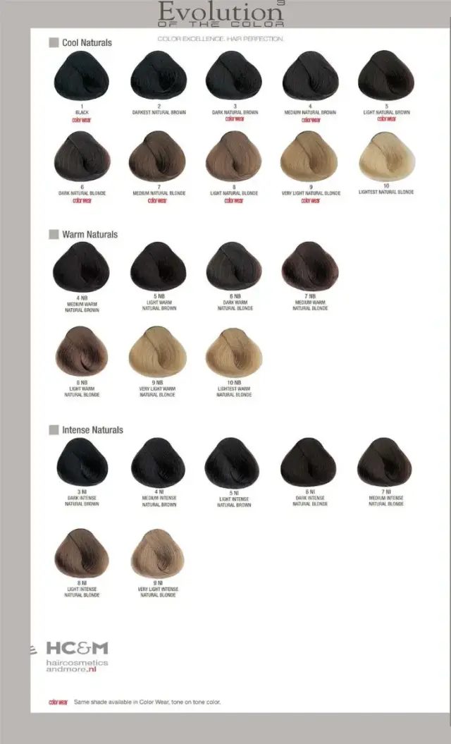 Alfaparf Evolution Of The Color 60ml 9 2