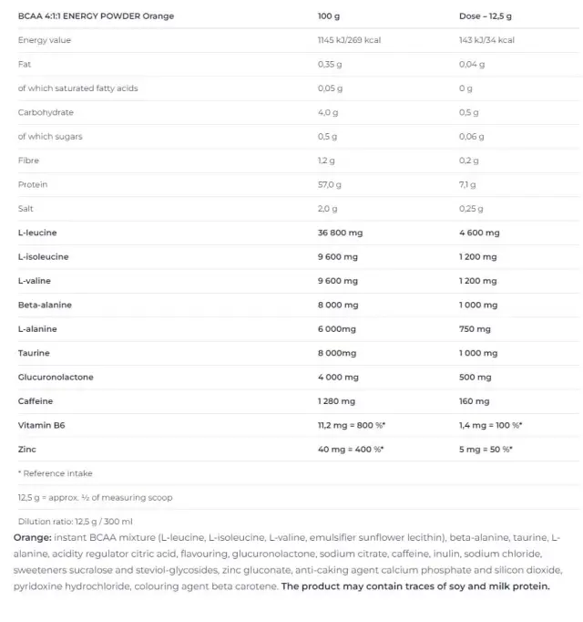 Nutrend BCAA 4:1:1 Energy Powder 2