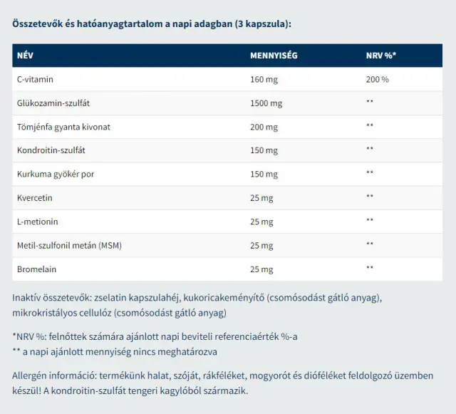 USA medical Ultra Joint Flex 2