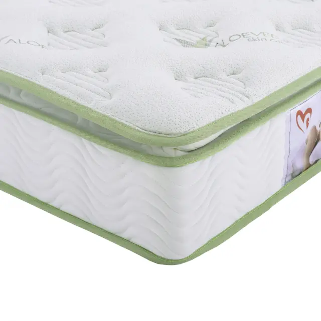 ΣΤΡΩΜΑ CONTINUOUS SPRING ΜΕ ΑΝΩΣΤΡΩΜΑ ALOE VERA 90X190 FB9372.11 ΜΟΝΗΣ ΟΨΗΣ
