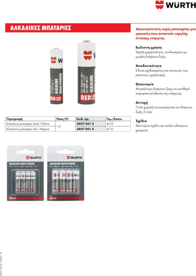 Wurth Red Line Αλκαλικές Μπαταρίες AA 1.5V 4τμχ 08270014 2