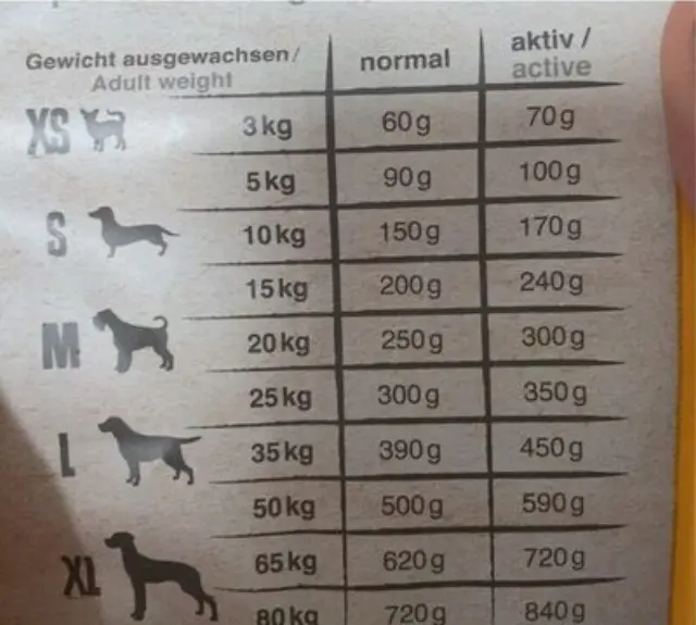 Belcando Adult Dinner Ξηρά Τροφή για Ενήλικους Σκύλους Μεσαίων & Μεγαλόσωμων Φυλών με Κοτόπουλο και Ψάρια 12.5kg