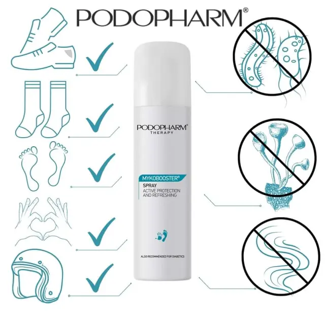 SPRAY MYKOBOOSTER® 3