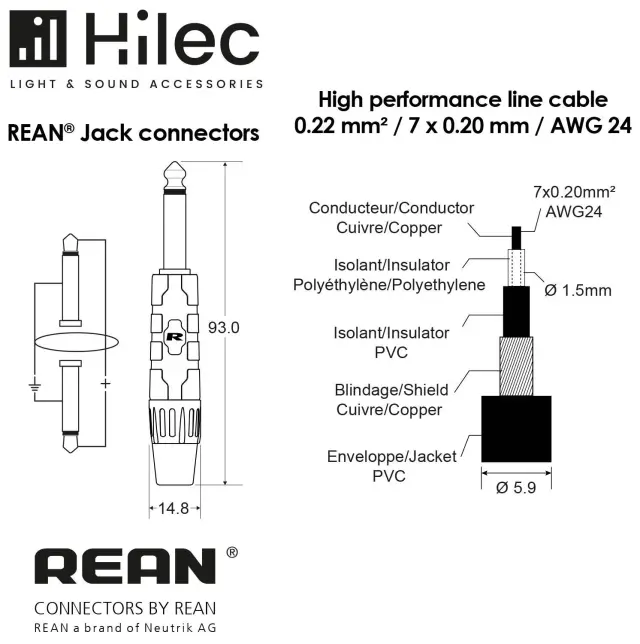 HILEC CLPRO-JMJM/3 ΚΑΛΩΔΙΟ ΗΧΟΥ ΜΗΚΟΥΣ 3m 2