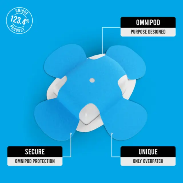 Not Just a Patch X-Patches Αδιάβροχο Αυτοκόλλητο για Omnipod, Libre & Medtronic 20τμχ – Μπλε 3