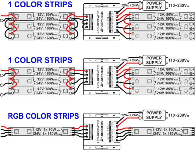 JBSYSTEMS LED-REPEATER BOOSTER 3