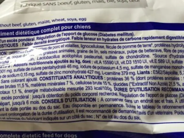 Virbac Dog Weight Loss & Diabetes Ξηρά Τροφή Σκύλου 3kg